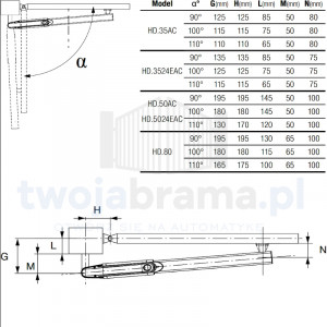 BENINCA HD.80 - Siłownik do bram skrzydłowych do 8 metrów