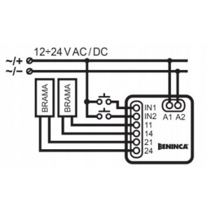 BENINCA MODUŁ WIFI - moduł WiFi do bezprzewodowego sterowania